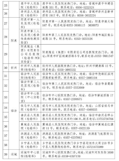 山西省卫健委公布52家对社会开放新冠病毒检测机构。山西省卫健委官网截图