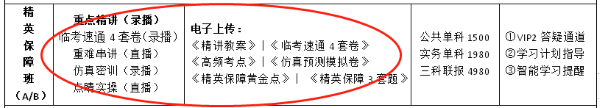 优路教育北京总部“班主任”老师推荐记者的课程“精英保障班” 