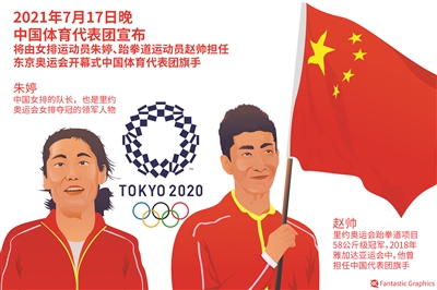 女排运动员朱婷担任东京奥运开幕式中国体育代表团旗手