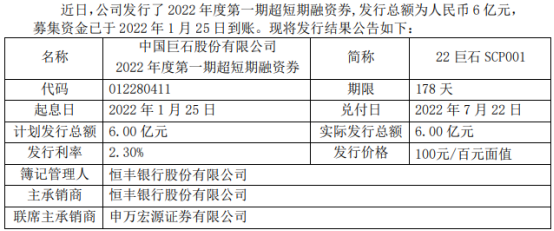 中国巨石（600176）公开发行2022年度第一期超短期融资券 